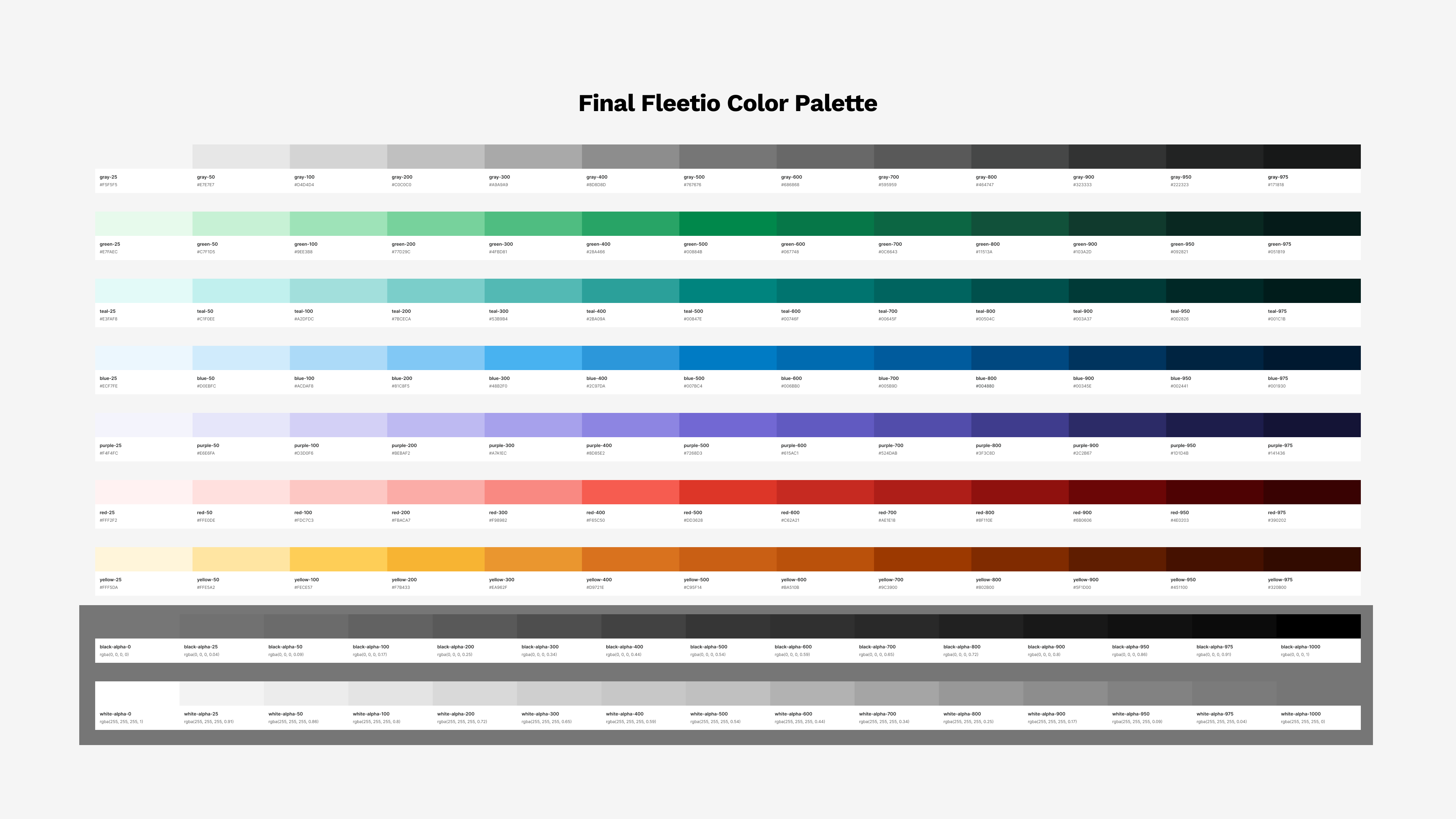 02_palette